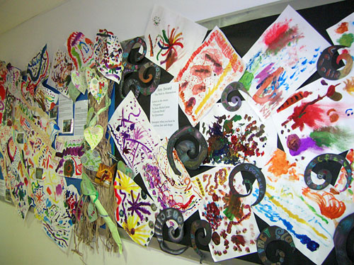 general display view